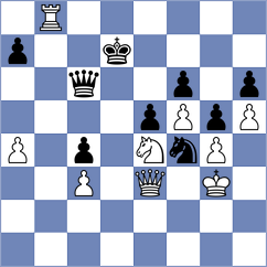 Omariev - Ruff (chess.com INT, 2023)