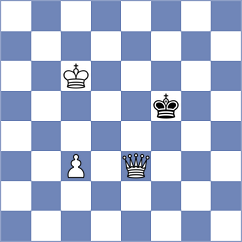 Loiacono - Jessel (chess.com INT, 2023)