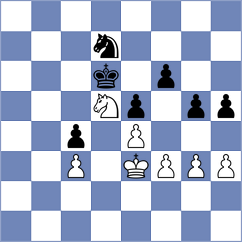 Herrera - Mencos Castillo (Chess.com INT, 2020)
