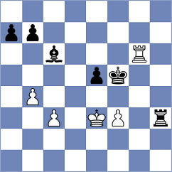 Cruz Mendez - Sergeev (Chess.com INT, 2020)