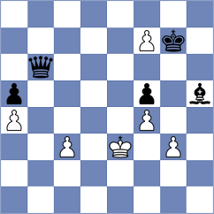 Recuero Guerra - Goncalves (chess.com INT, 2024)