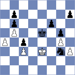 Travadon - Mazurkiewicz (chess.com INT, 2023)