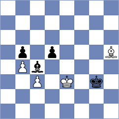 Li - Sailer (chess.com INT, 2021)
