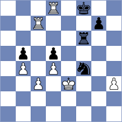 Yanchenko - Ivic (chess.com INT, 2024)