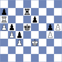 Goryachkina - Urbina Perez (chess.com INT, 2023)
