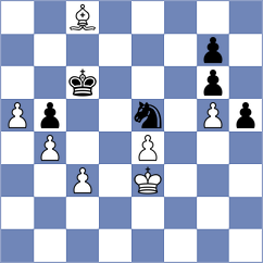 Kostiukov - Odegov (chess.com INT, 2021)