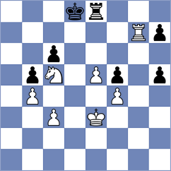 Kostiukov - Gottstein (Chess.com INT, 2021)