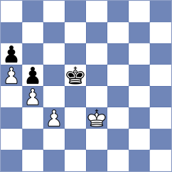 Faizrakhmanov - Spitzl (chess.com INT, 2024)