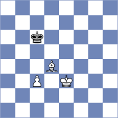 Indjic - Michalczak (chess.com INT, 2023)
