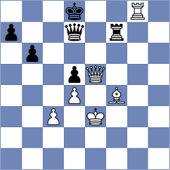 Antunez - Ernst (chess.com INT, 2023)