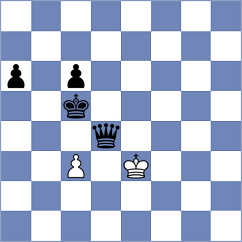 Quizon - Svane (chess.com INT, 2024)