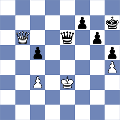 Chen - Ivanchuk (chess.com INT, 2021)