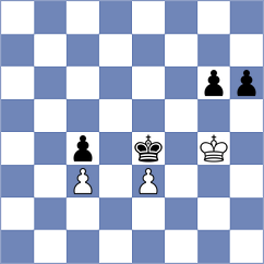 Senft - Ilkhomi (chess.com INT, 2024)
