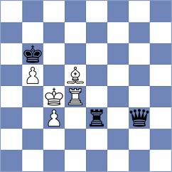 Avila Pavas - Anton Guijarro (chess.com INT, 2023)