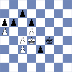 Melikhov - Sadovsky (chess.com INT, 2024)