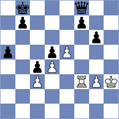 Jin - Tsaruk (chess.com INT, 2021)