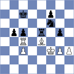 Bolat - Horobetz (chess.com INT, 2023)