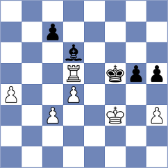 Demin - Rees (chess.com INT, 2024)