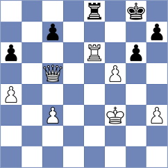 Fedoseev - Albertini (chess.com INT, 2023)