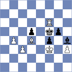 Petkov - Chyngyz (chess.com INT, 2023)