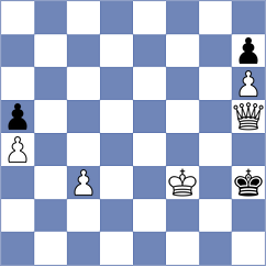 Munkhdalai - Sahil (chess.com INT, 2023)