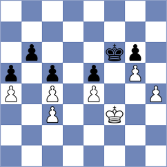 Predojevic - Vivekananthan (chess.com INT, 2020)