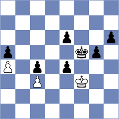 Parkhov - Aradhya (chess.com INT, 2021)