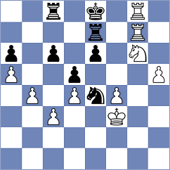 Teterev - Molina (chess.com INT, 2024)