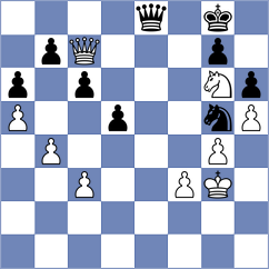 Khoa - Khalema (Chess.com INT, 2021)