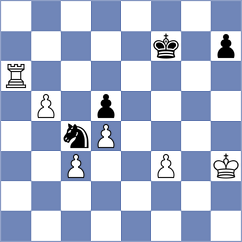 Yurtseven - Dmitrenko (chess.com INT, 2024)