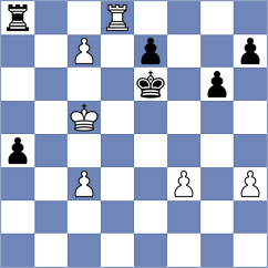 Mahdavi - Bujisho (chess.com INT, 2023)