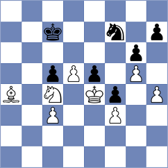 Baches Garcia - Tsukerman (chess.com INT, 2023)