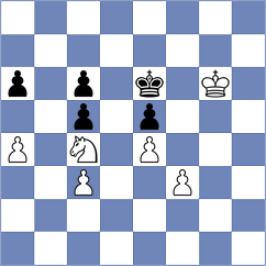 Czerw - Haitin (chess.com INT, 2023)