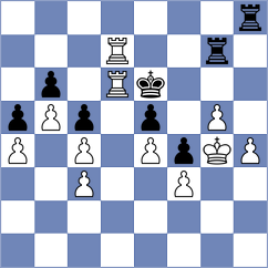 Wafa - Aditya (chess.com INT, 2024)
