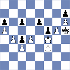 Teimouri Yadkuri - Herman (chess.com INT, 2024)