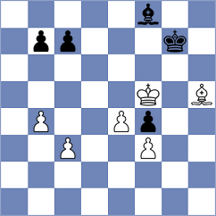 Tsaruk - Kiremitciyan (chess.com INT, 2024)