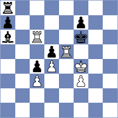 Dorokhin - Schein (Chess.com INT, 2020)