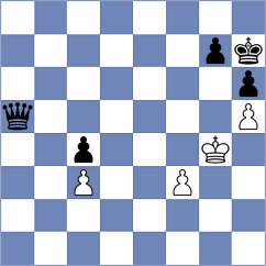 Korol - Zheglov (chess.com INT, 2023)