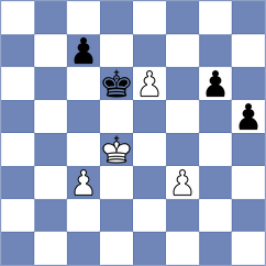 Zhao - Naroditsky (Chess.com INT, 2020)