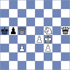 Chayka - Kornyukov (chess.com INT, 2024)