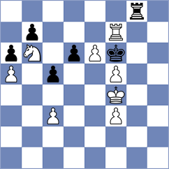 Foisor - Tu (chess.com INT, 2020)