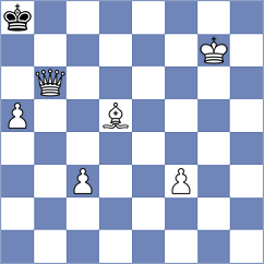 Koubova - Topencik (Chess.com INT, 2021)