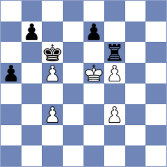 Jimenez Martinez - Vovk (chess.com INT, 2023)
