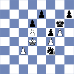 Ozcan - Mikaelyan (chess.com INT, 2024)