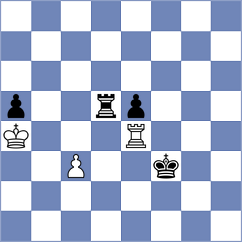 Sipos - Ismayilova (chess.com INT, 2023)