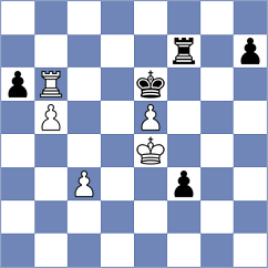 Lacan Rus - Spiridon (Chess.com INT, 2020)