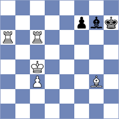 De Winter - Bynum (chess.com INT, 2024)