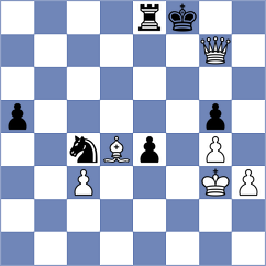 Derjabin - Ipek (chess.com INT, 2023)