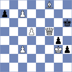 Eynullayev - Vincenti (chess.com INT, 2024)