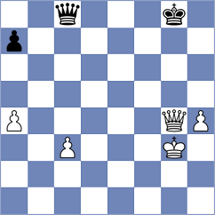 Belov - Oparin (chess.com INT, 2022)